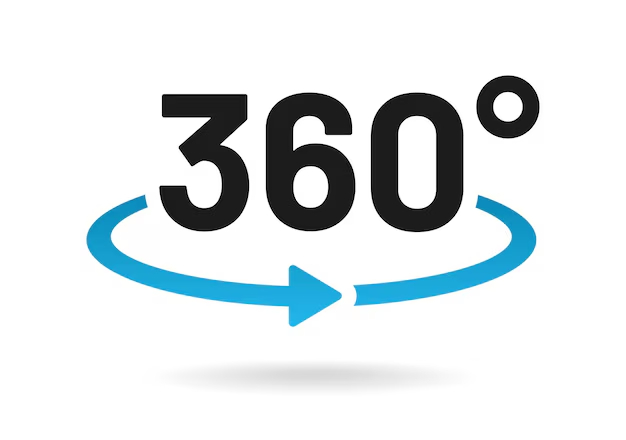 360°